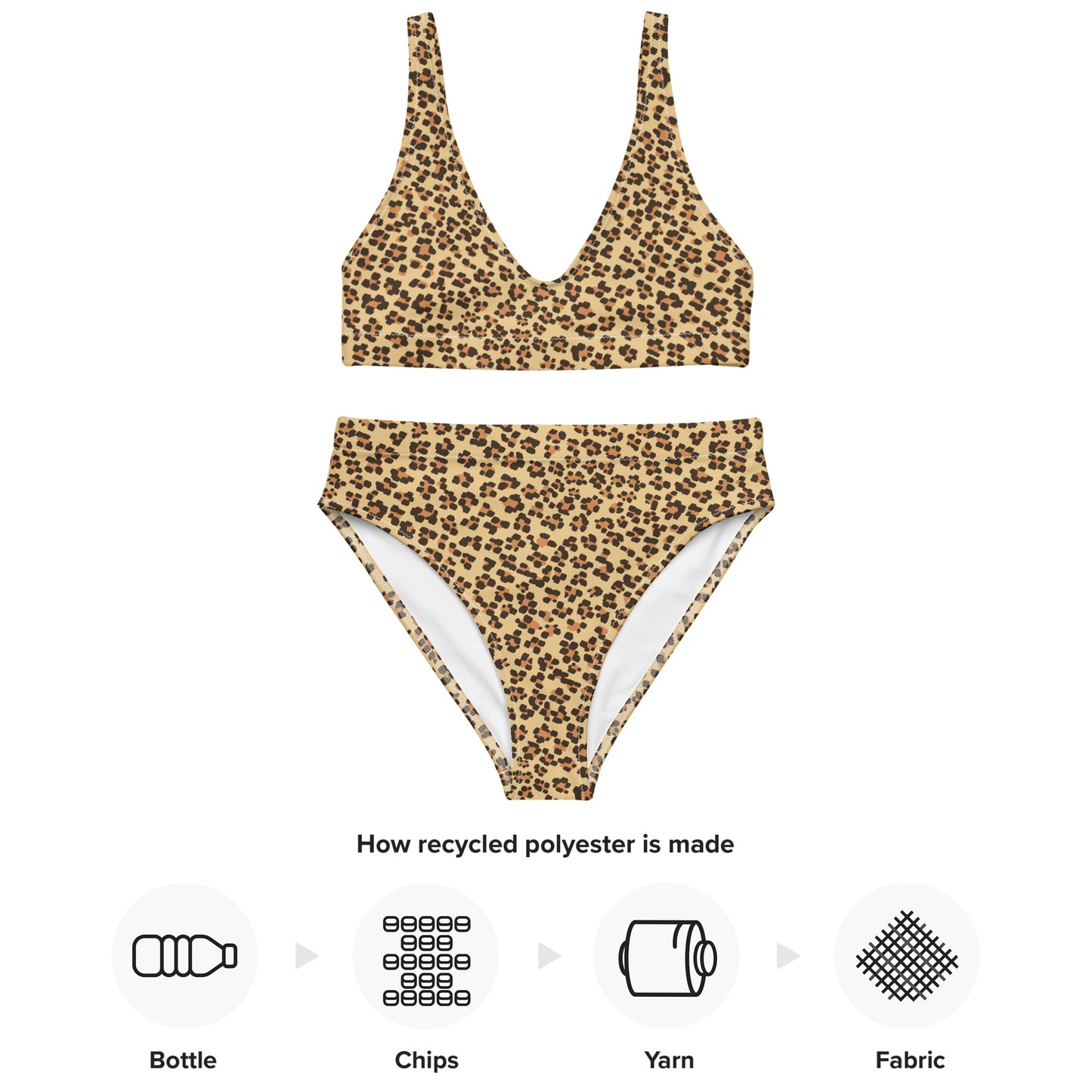 Leopard On Recycled High-Waisted Bikini